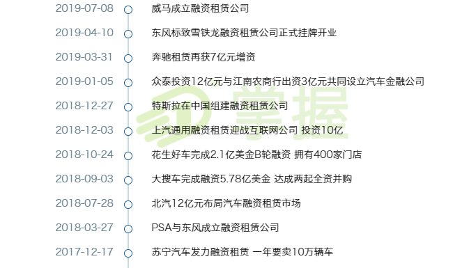 王中王493333中特马最新版下载与融资释义的实际落实