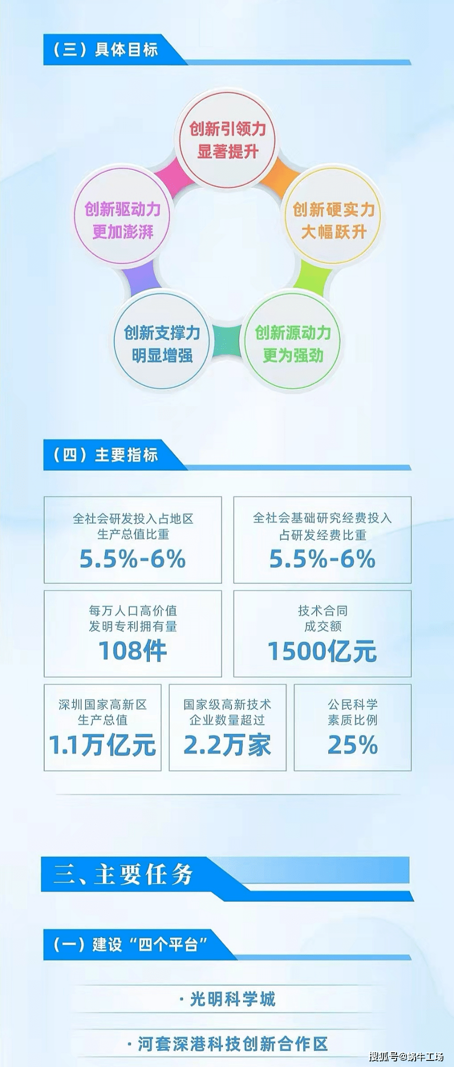 迈向公开透明，2025年全年资料免费公开与稳妥释义落实的蓝图