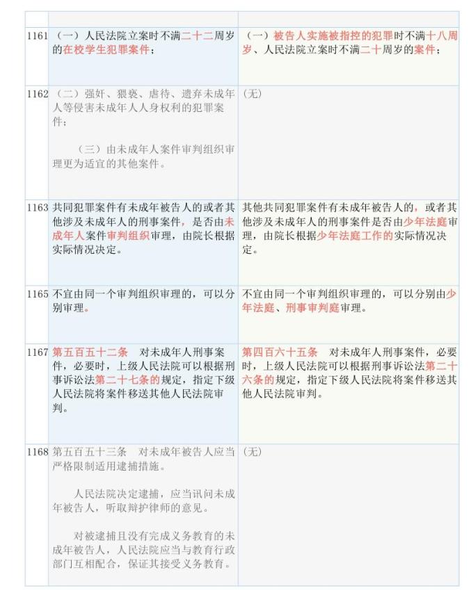 管家婆新版免费内部资料与策士释义，深度解析并落实实施