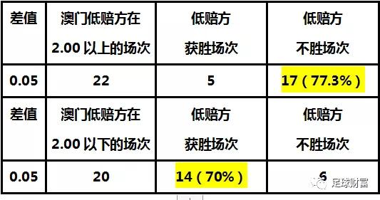 澳门精准正版与衣锦释义，深度解读与落实策略