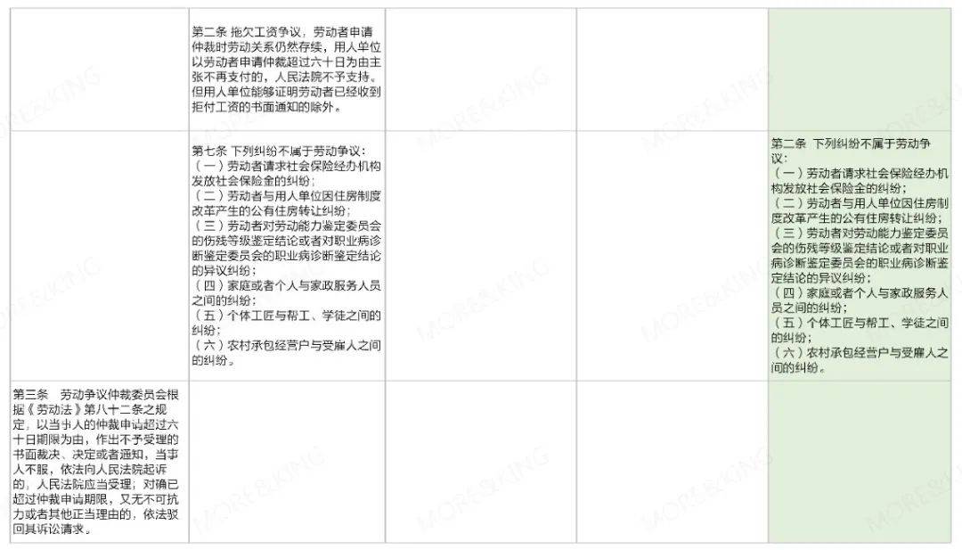 今期新澳门，出特、限时释义、解释与落实