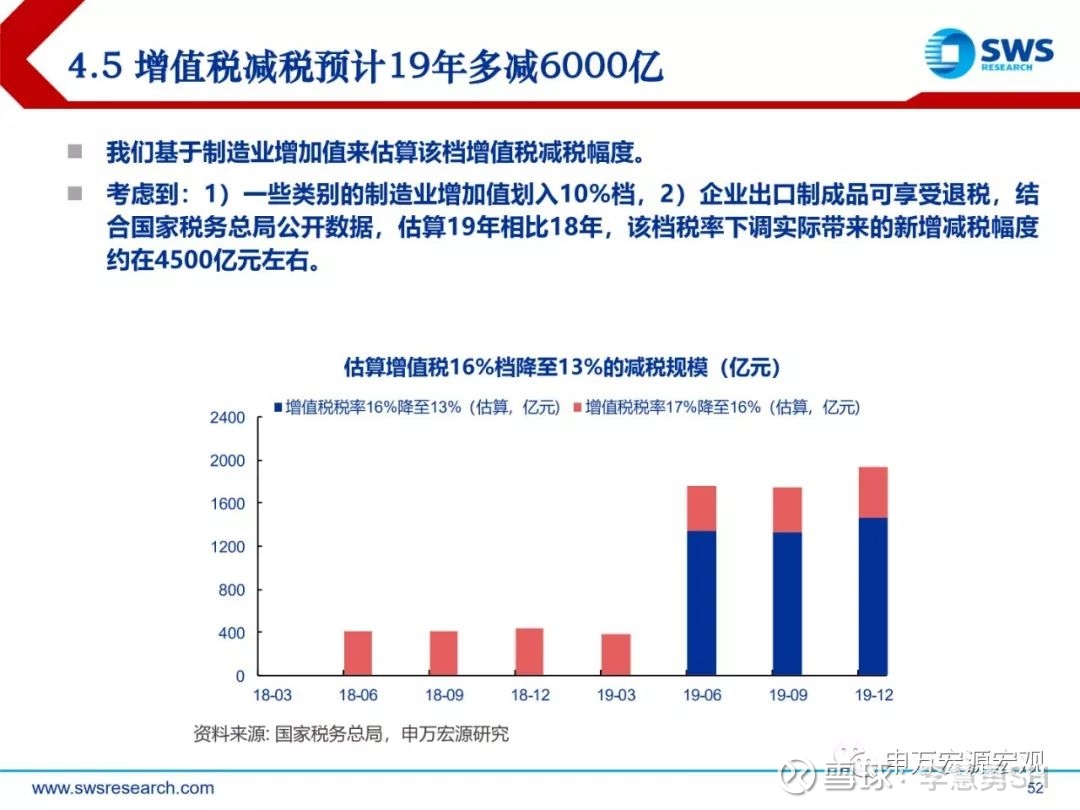 第421页