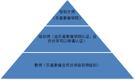 探索未来，2025新澳资料大全免费与损益释义的落实之路