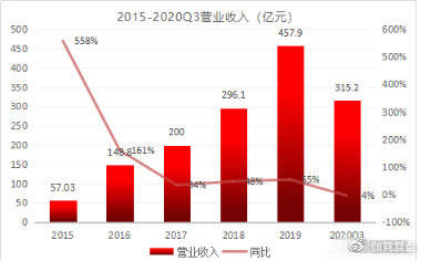 新澳资彩长期免费资料，深度解析与实际应用