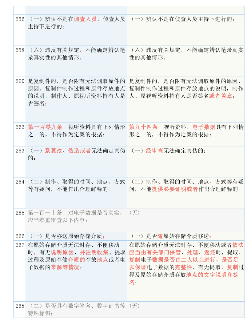 新澳门历史所有记录大全，释义解释与落实