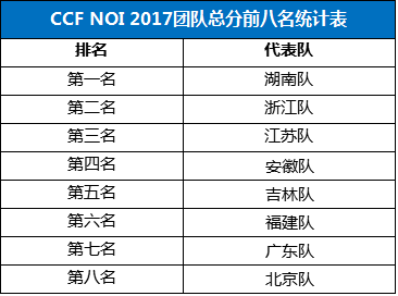 香港二四六开奖结果与开奖记录的深度解析