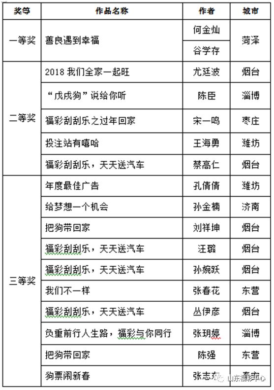 关于天天彩资料大全免费版与域解释义解释落实的探讨