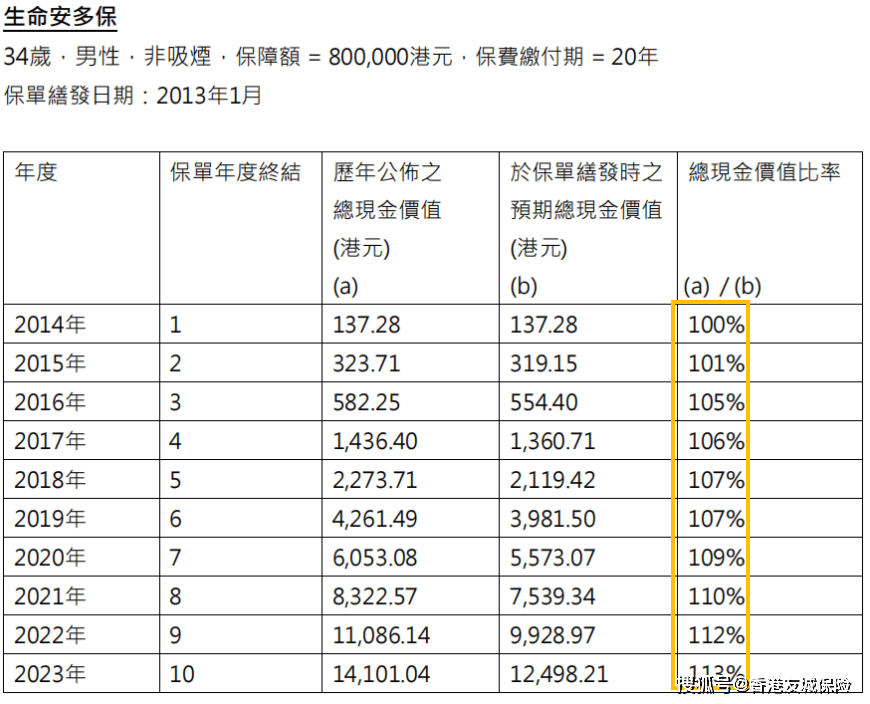 揭秘香港彩票开奖记录，了解、释义、解释与落实