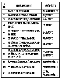 探索白小姐一码中期开奖结果与化定释义的落实之旅