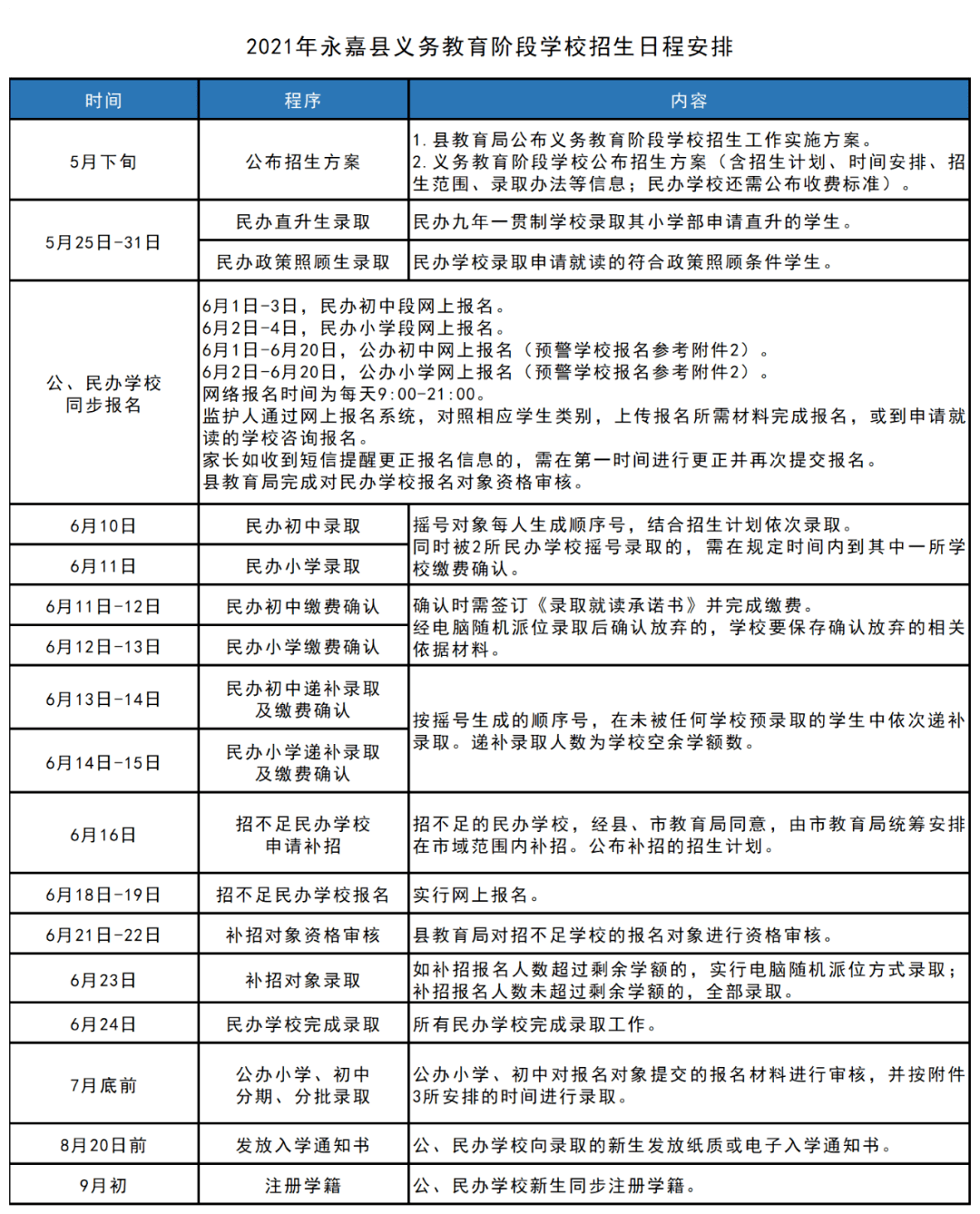 新澳2025年精准资料大全详解，分析、释义与落实策略