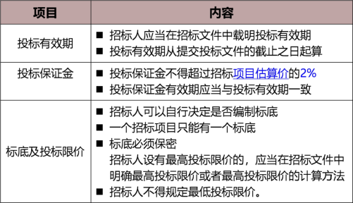 新澳开奖号码监控释义解释落实，探索与解析