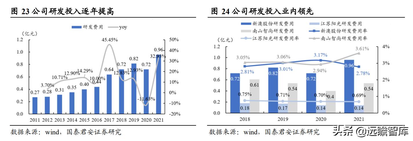 探索未来，解析新澳免费资料大全的维护与落实策略