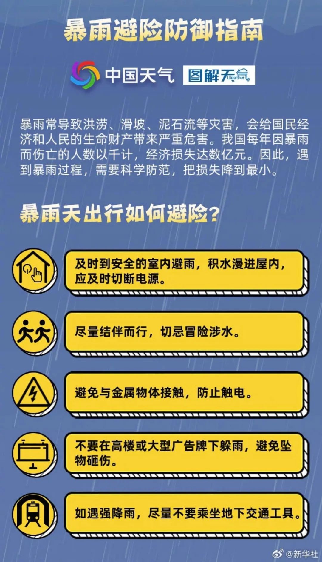 全车改装套件 第101页