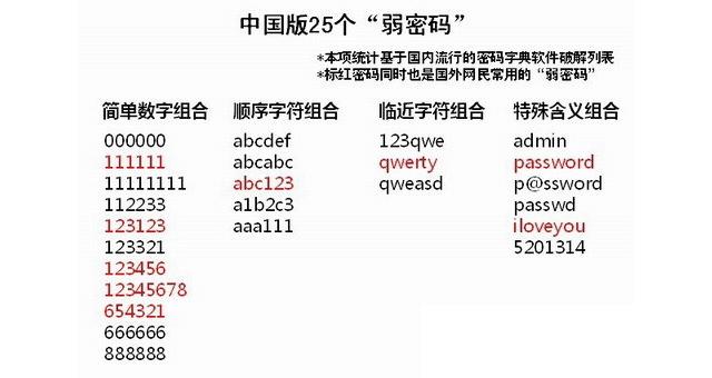 松江区石湖荡镇 第99页