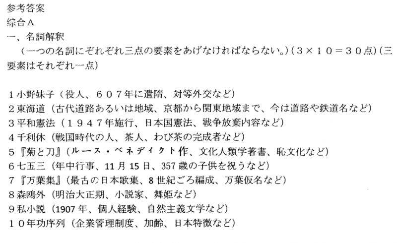 揭秘2025十二生肖与49码表，真挚释义、解释与落实之道