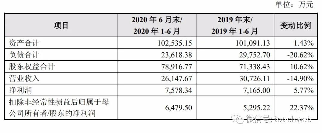 解析十二生肖与数字49的关联，损益释义及其实践应用