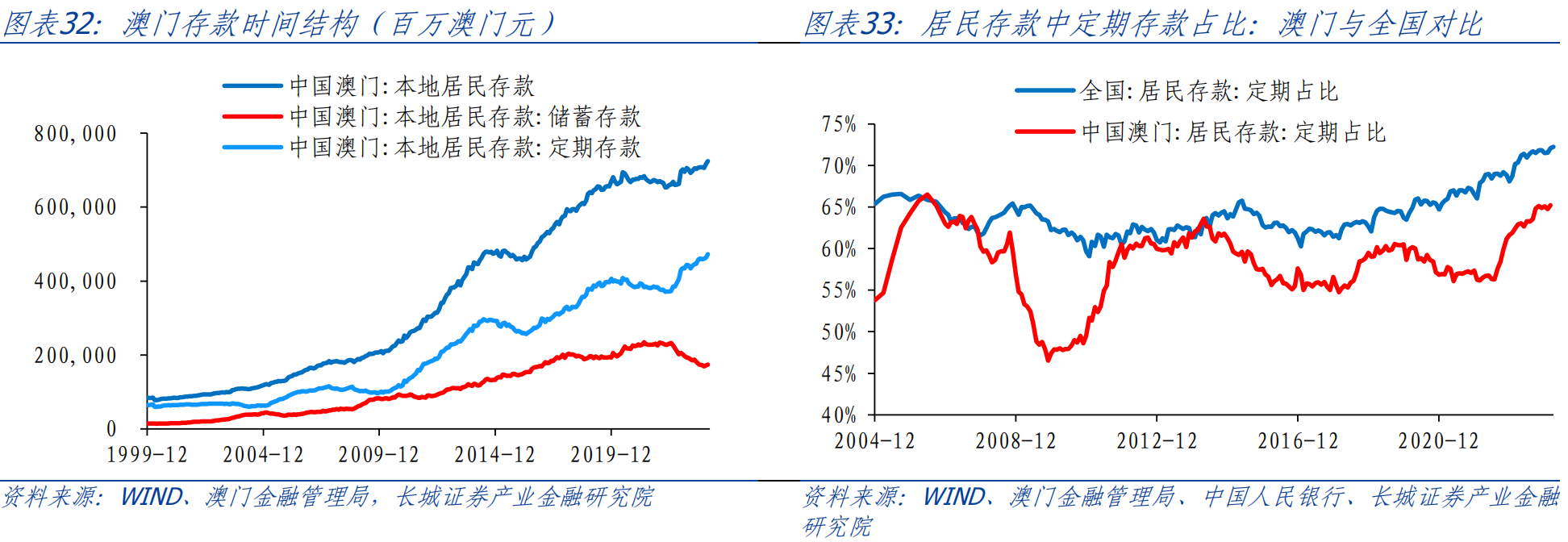 澳门彩票市场，解析与落实策略到2025年