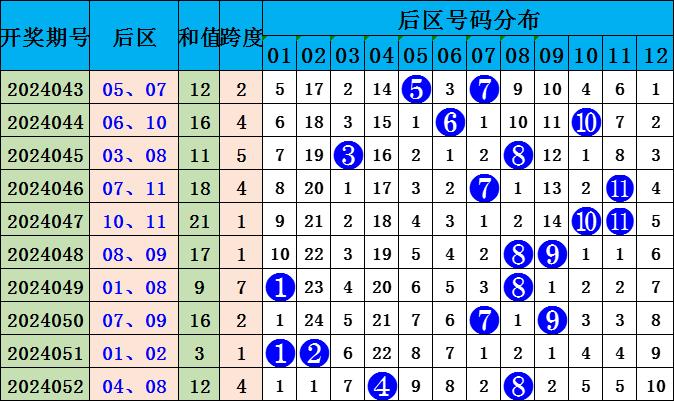 澳门彩票文化中的因材释义，探索精准预测与落实之路