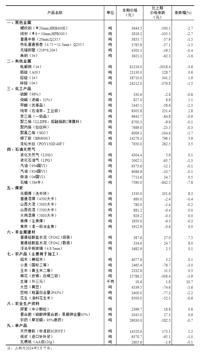 澳门正版资料大全，释义解释与落实的重要性