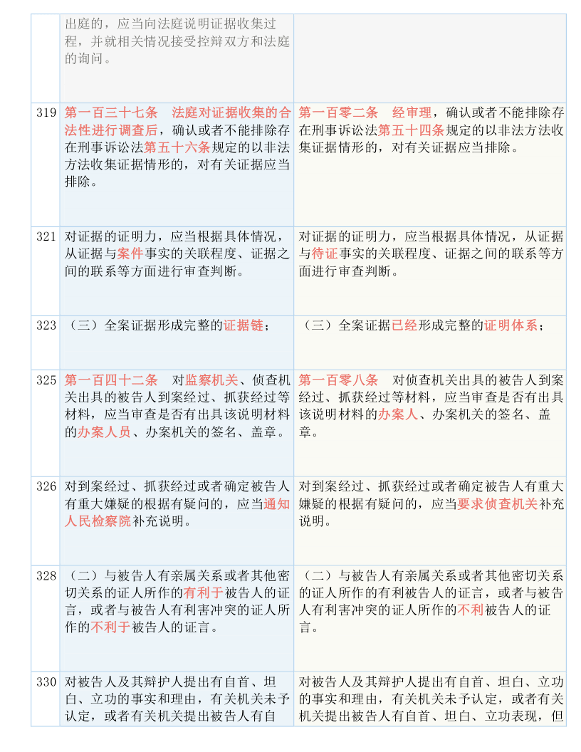 关于精准马会传真图与观点释义解释落实的探讨