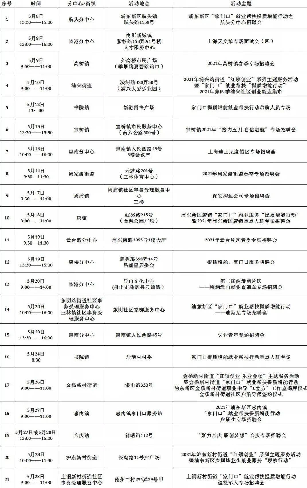 探索800图库免费资料大全，招募释义与行动落实的重要性