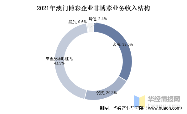 澳门正版内部传真资料大全版，特色与优势解析