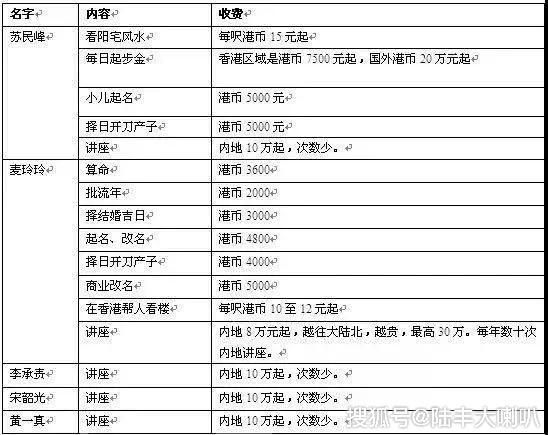 二四六香港天天开彩大全与落实工作细节，从毫厘之间到全局的解读