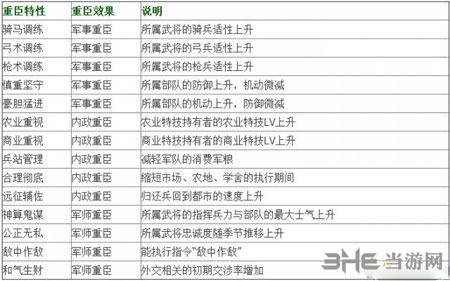 澳门特马今晚开码与天赋释义的落实展望（2025年）