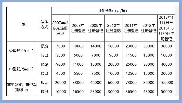 香港二四六开奖免费结果及翻盘释义解析——落实与解读