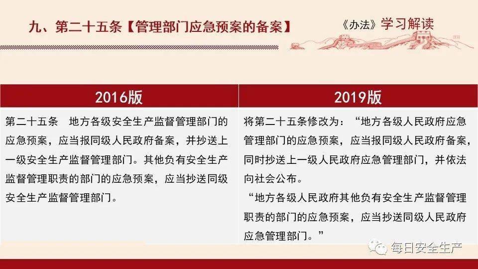 关于精准管家婆更新内容的重要性及其落实策略——解读7777788888背后的意义