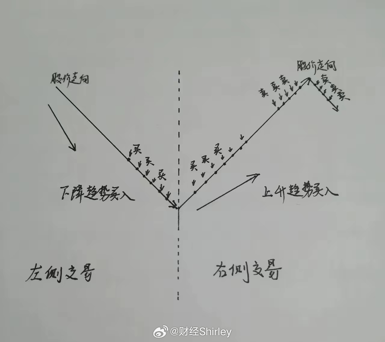 精准跑狗图与线自释义解释落实，探索数字背后的深层含义