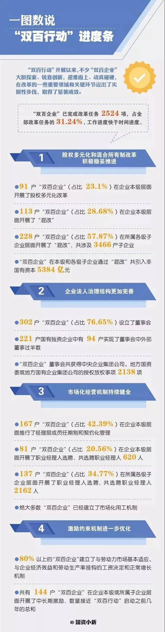 关于白小姐三肖三期免费开奖与老客释义解释落实的研究