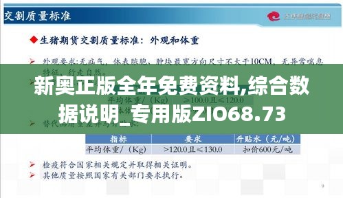 关于新奥免费资料配置释义解释落实的文章