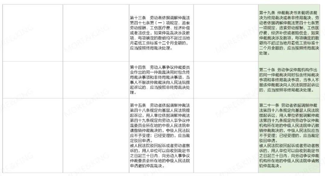 新澳门正版资料最新版本更新内容，覆盖释义解释落实的深度解读