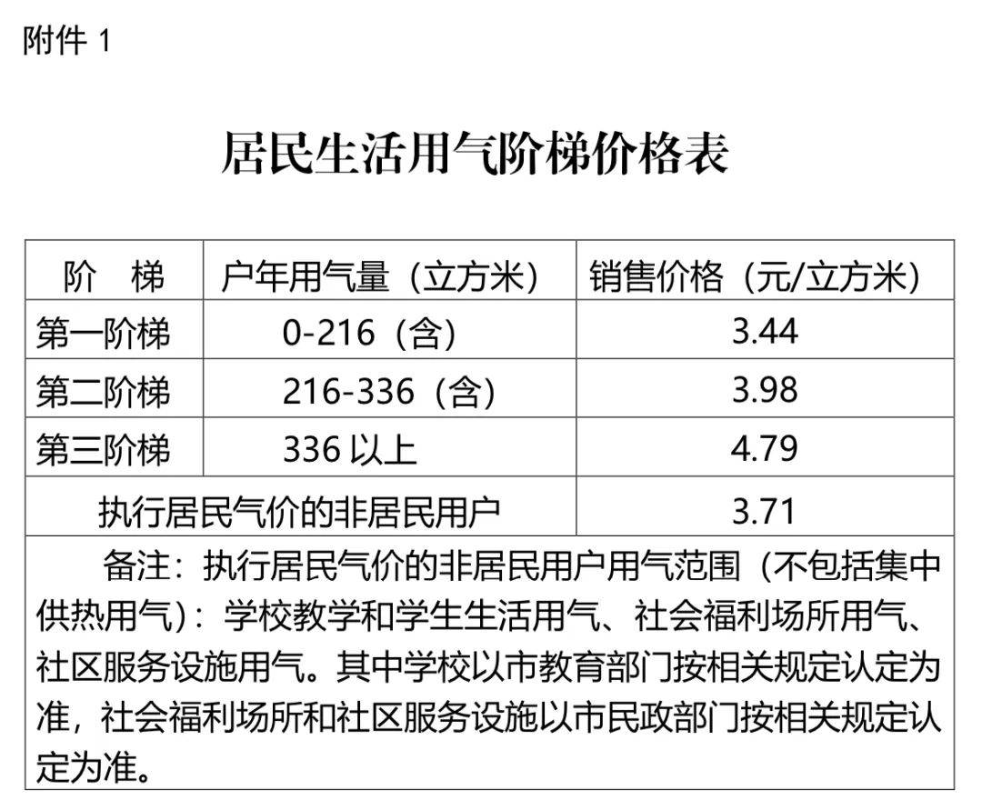 第287页