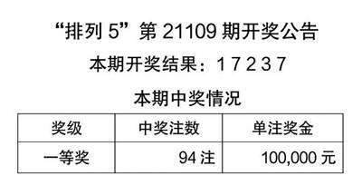 新澳门天天彩资料免费背后的犯罪问题及应对之策