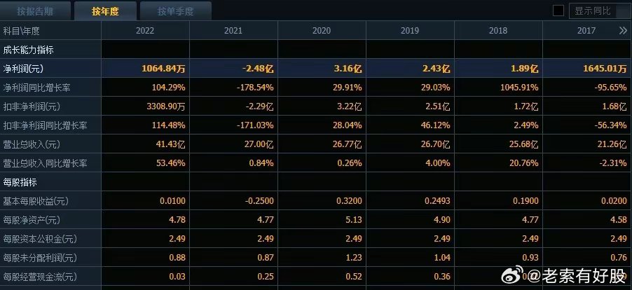 关于统一释义解释落实的文章，新澳开奖结果的影响与意义