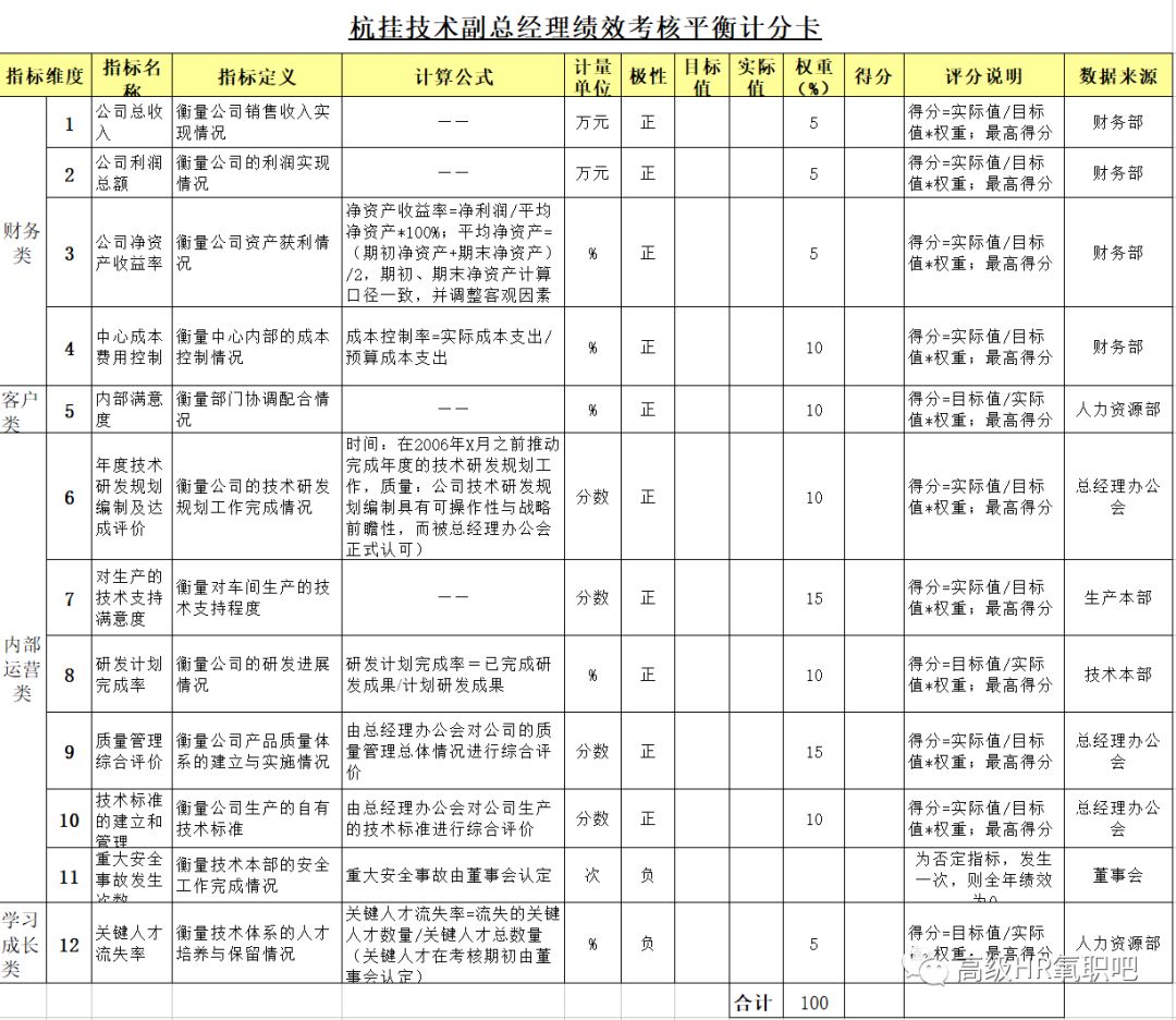 信息咨询服务 第63页