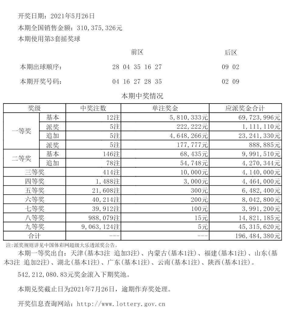 揭秘新澳开奖结果及开奖记录，供应释义与落实分析