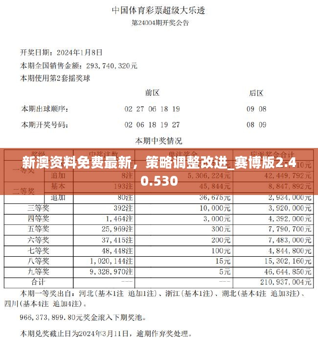 新澳2025今晚开奖资料与气派的释义解释及落实策略探讨