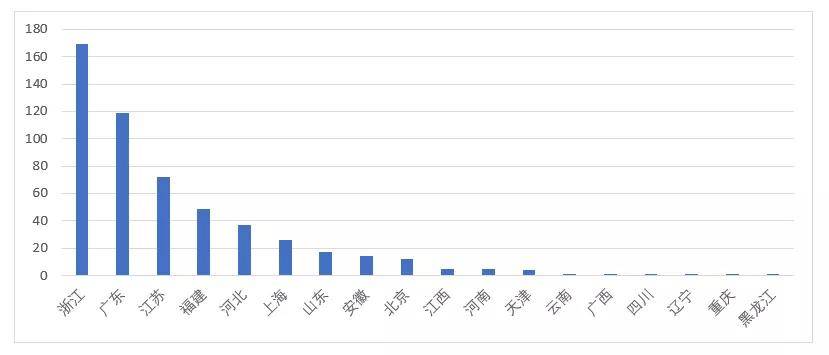 探索未来之门，澳门特马2025的启示与持续释义解释落实