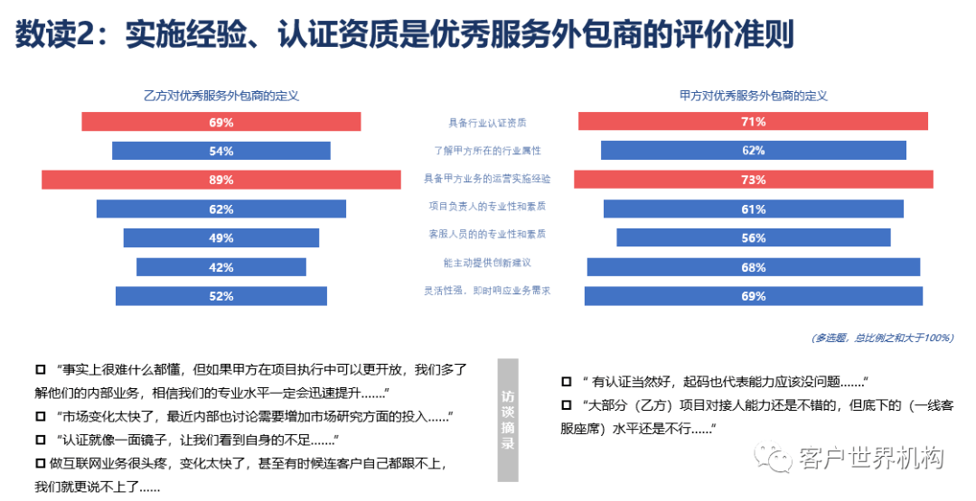 澳门新挂牌体系下的未来展望与落实评价