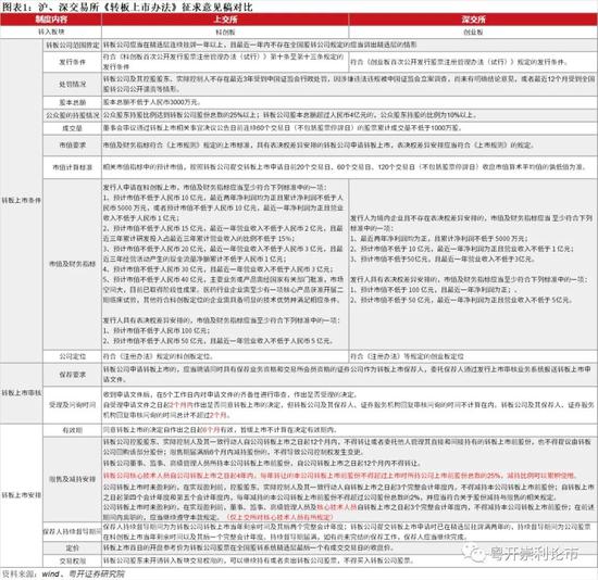 细微释义下的新澳门正版挂牌与未来展望（2025展望）