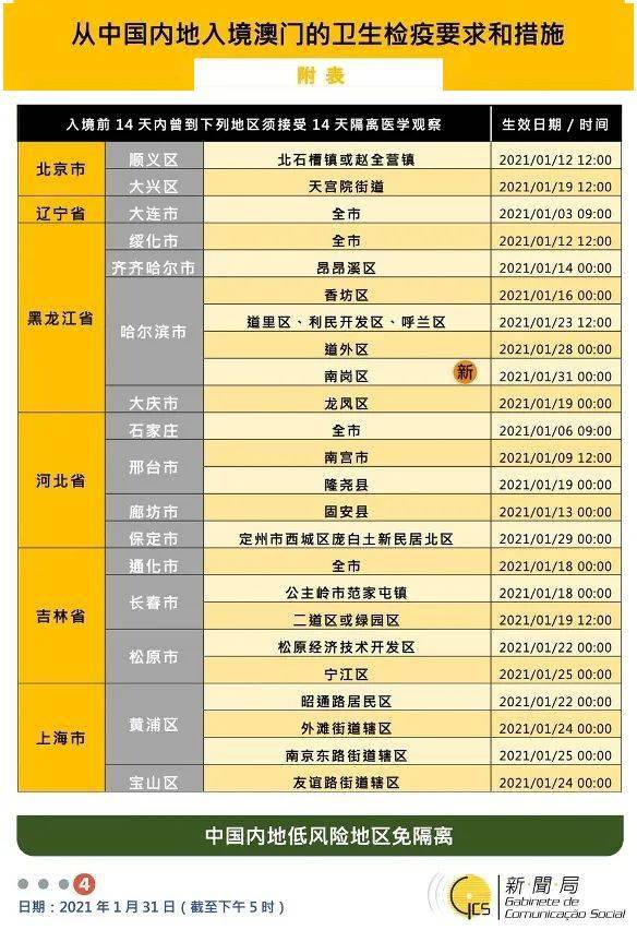 新澳门特免费资料大全与管家婆料，释义解释与实际应用落实