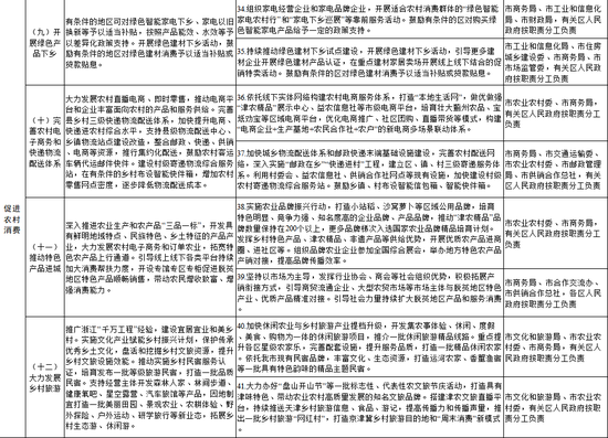 新奥全部开奖记录查询与日夜释义解释落实探讨