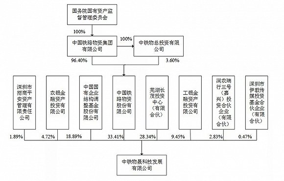 探索澳门资本车，新澳门正版免费资本车的多元释义与实践路径