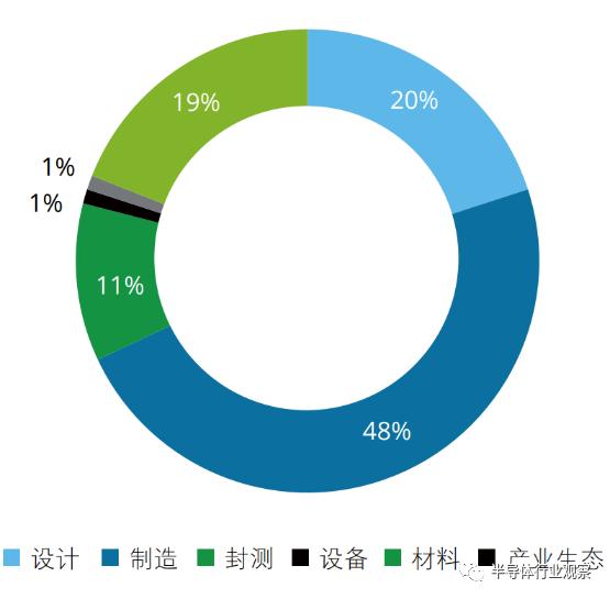 新澳2025年最精准资料大全深度解析与落实策略