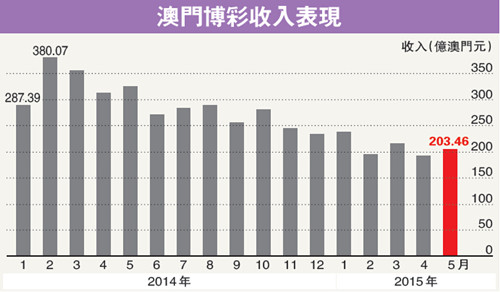 探索新奥历史，香港彩票迁移背后的故事与落实策略