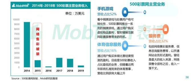 关于天天彩免费资料在2025年的深度解析与落实探讨