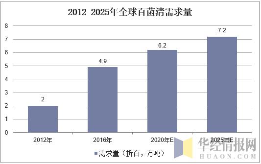 2025新澳精准正版资料潜力深度挖掘，释义、解释与落实